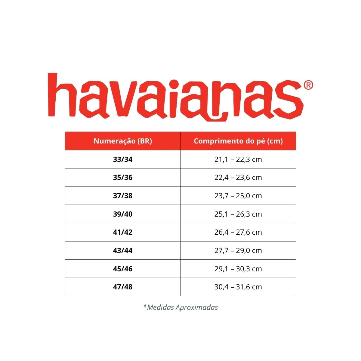 Chinelo Havaianas Brasil Amarelo Pop/Marinho