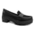 PRETO